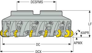 R220.43-0125-05CT|Seco