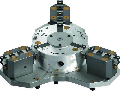 ROTA-S flex 700