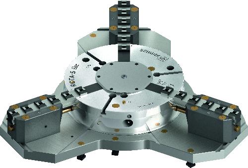 ROTA-S flex 1400