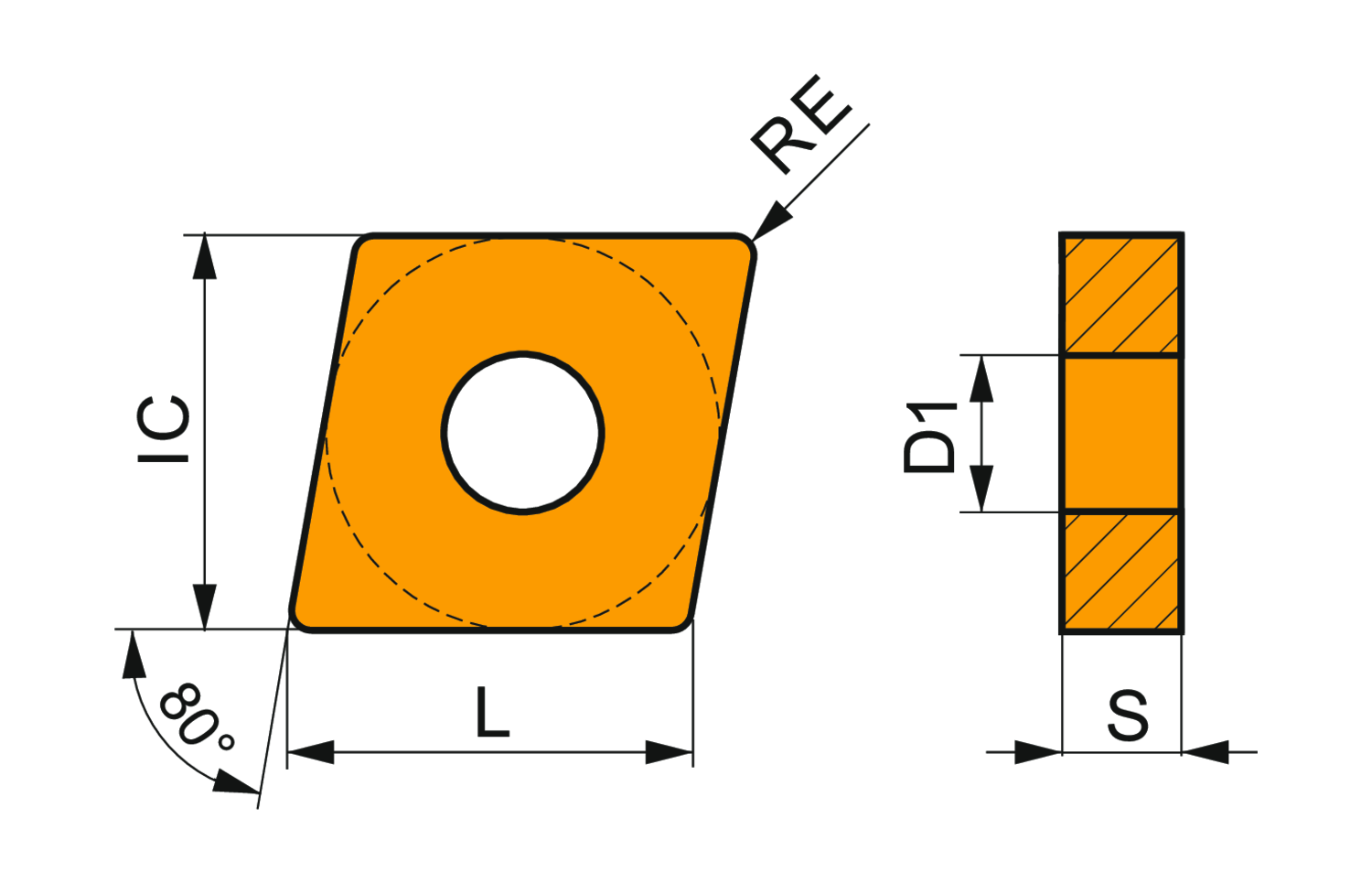 https://5wyuco84ao39w9tsgkkmnmx.blob.core.windows.net/assetshandover/wex_standard/CNMG_DIM.png